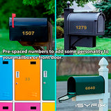 iSYFIX Gold Vinyl Numbers Stickers – 2 Inch Self Adhesive (2 Sets) Premium Decal Die Cut and PreSpaced for Mailbox, Signs, Window, Door, Cars, Trucks, Homes, Businesses, Address Numbers, Indoor or