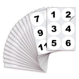 Consecutive Number Stickers 1–100 – Round Vinyl Labels, 7 Colors