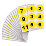 Consecutive Number Stickers 1–100 – Round Vinyl Labels, 7 Colors
