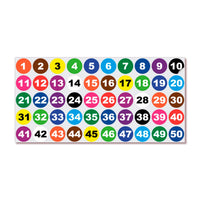 Consecutive Number Stickers 1–50 — Vinyl Inventory & Bin Labels
