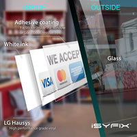 Credit card sign sticker
