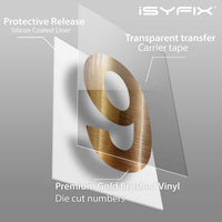 iSYFIX vinyl number stickers – Gold Brushed