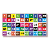 Square Consecutive Number Stickers 1–50 – Vinyl Labels, 7 Colors
