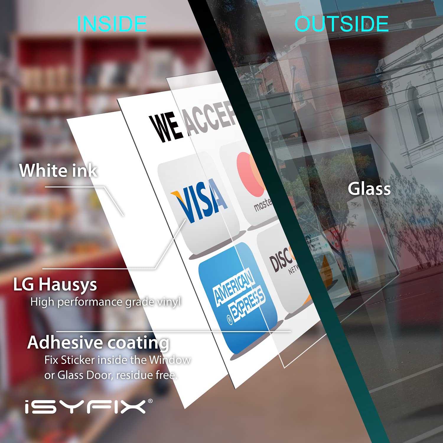 Credit Card Sticker Signs Stickers