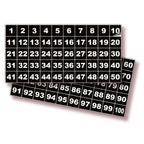 Square Consecutive Number Stickers - 1 to 100