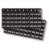 Square Consecutive Number Stickers 1–100 – Vinyl Labels, 7 Colors