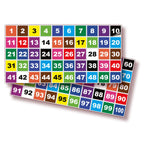 Square Consecutive Number Stickers - 1 to 100