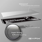 Employees Must Wash Hands Stickers