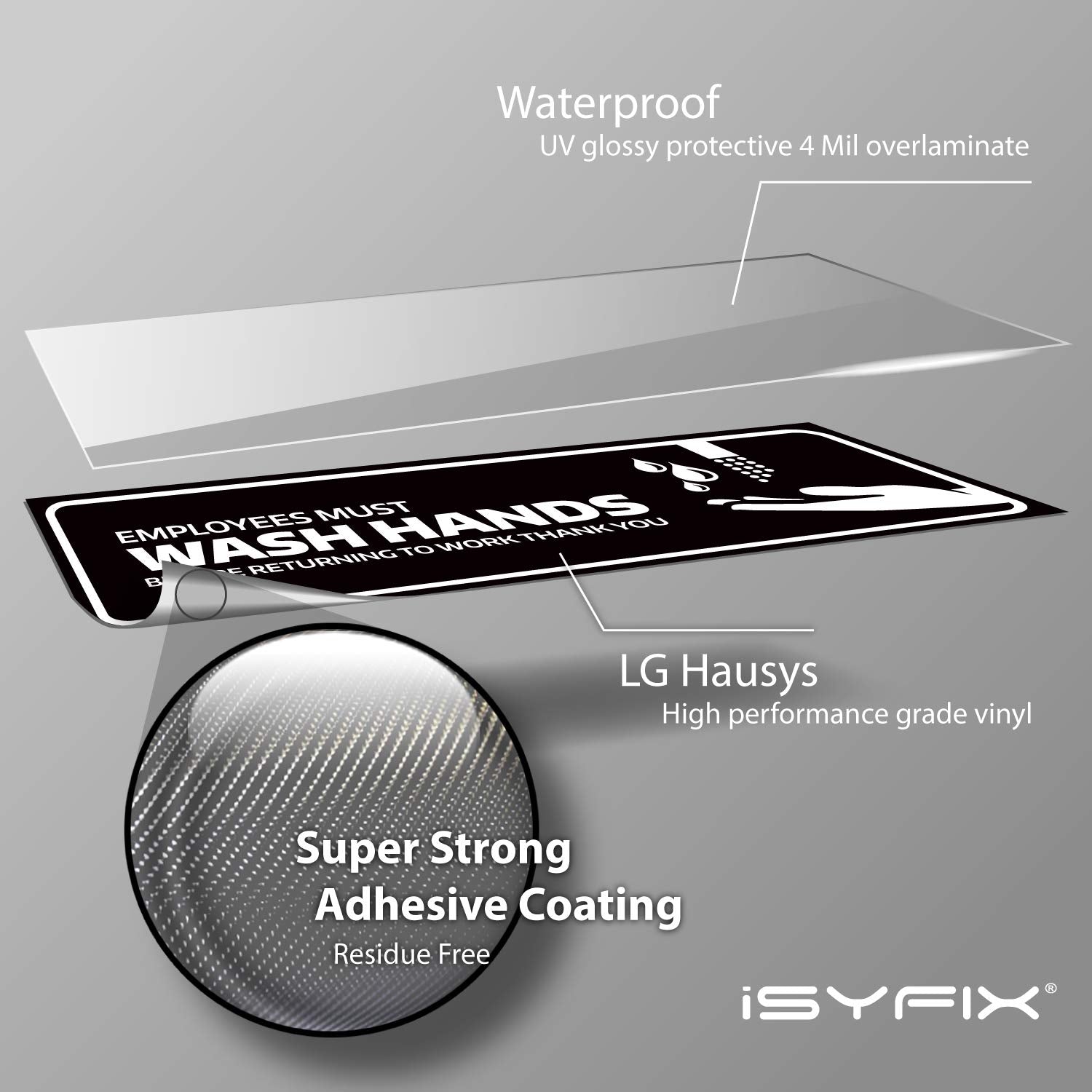 Employees Must Wash Hands Stickers