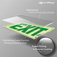 Exit Photoluminescent Signs Stickers