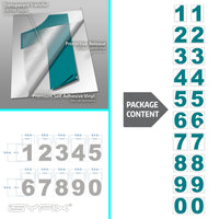 iSYFIX vinyl number stickers – Turquoise Blue