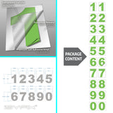 iSYFIX number sizing chart – 5 Inch