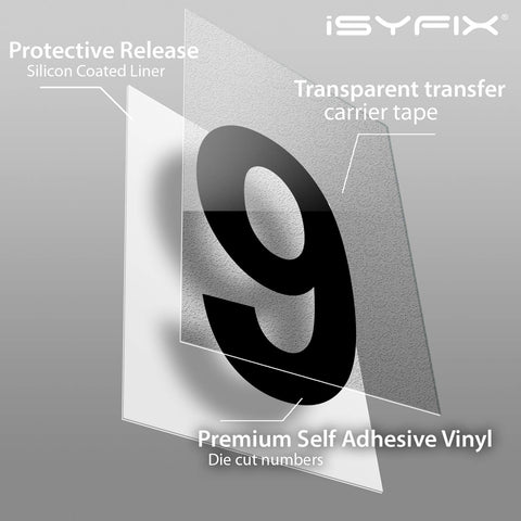 iSYFIX Black Consecutive Number Stickers – 1 to 50, 2-inch, 1 Set – Vinyl  Self Adhesive Premium Decal. Ideal for Inventory, Storage, Organizing